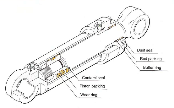 U-Packing , ROD Seal , ROD PACKING , heavy machinery excavator seal ...
