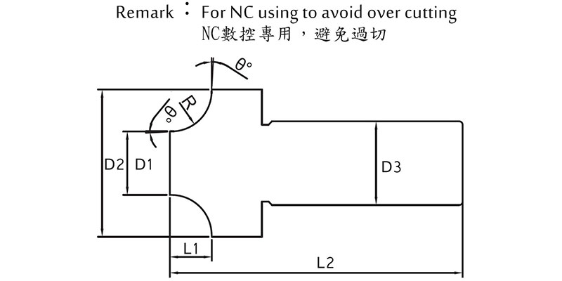 CARBIDE TIPPED CORNER-ROUNDING END MILL