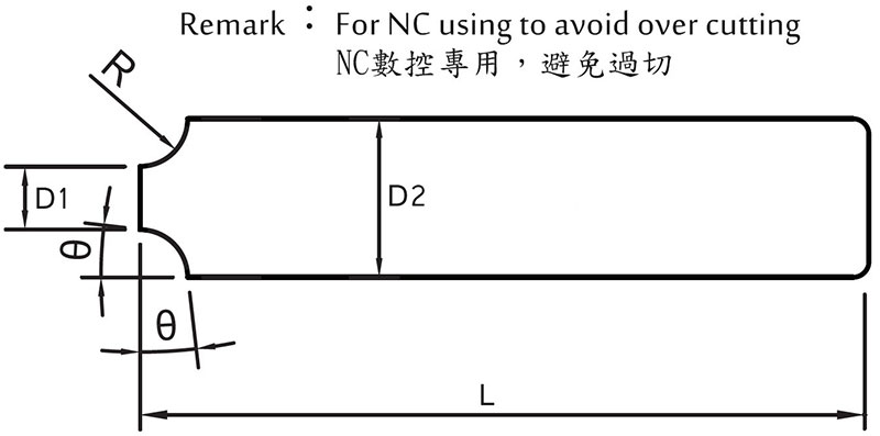 SOLID CARBIDE CORNER-ROUNDING END MILL