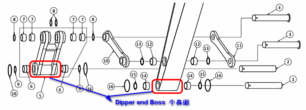 Excavator Dipper end Boss / Replacement dipper arm end boss / The third section end Boss assmbly