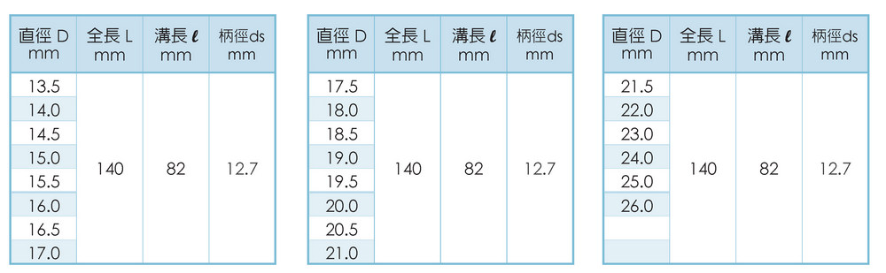 Noss HSS Cobalt Drills Specification-2N71- TAIWAN SU'S Drill