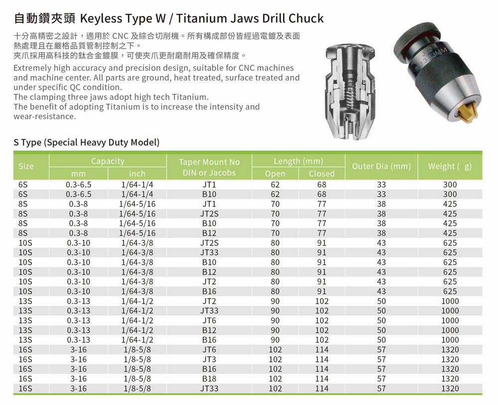 Keyless Type W/Titanium Jaws Drill Chuck