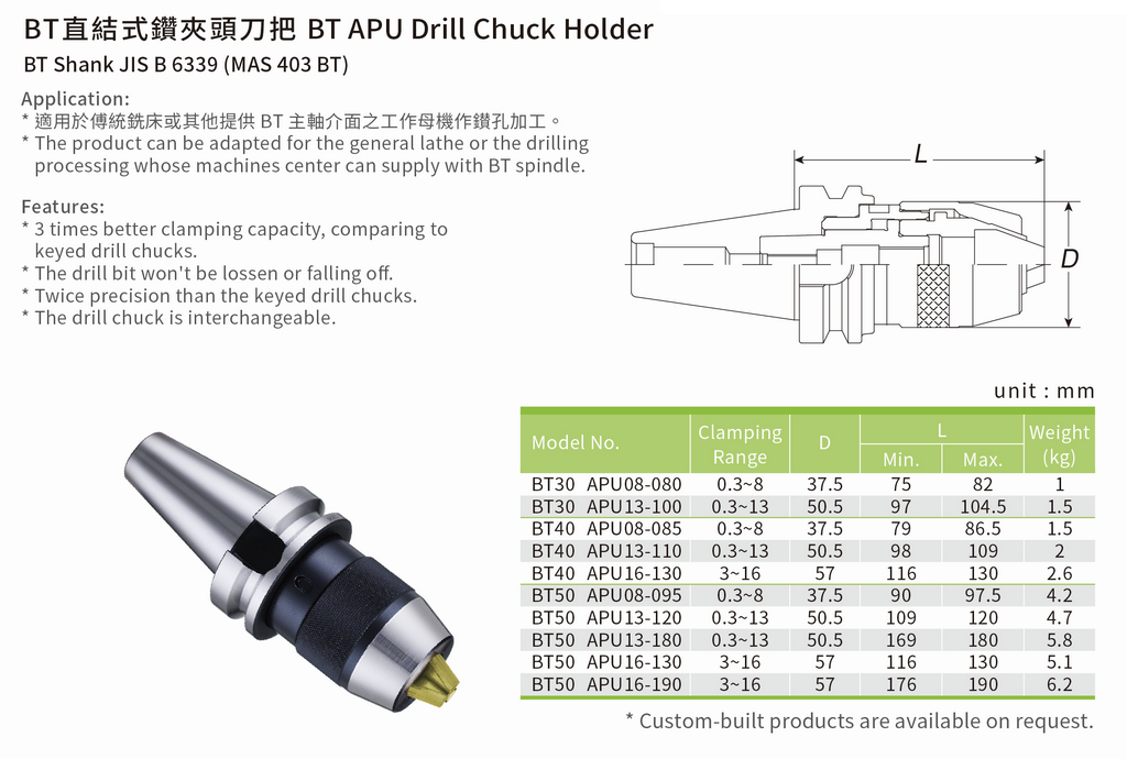 bt-apu-drill-chuck-holder_px1024.jpg