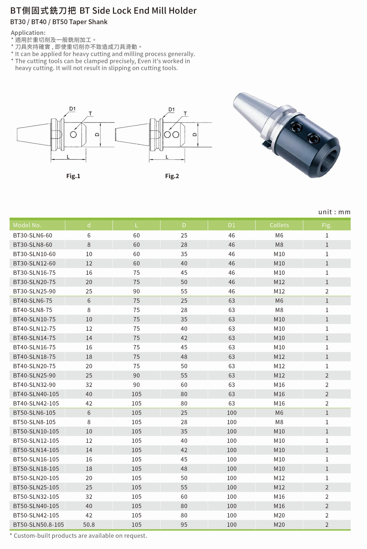 bt-side-lock-end-mill-holder_px1280.jpg
