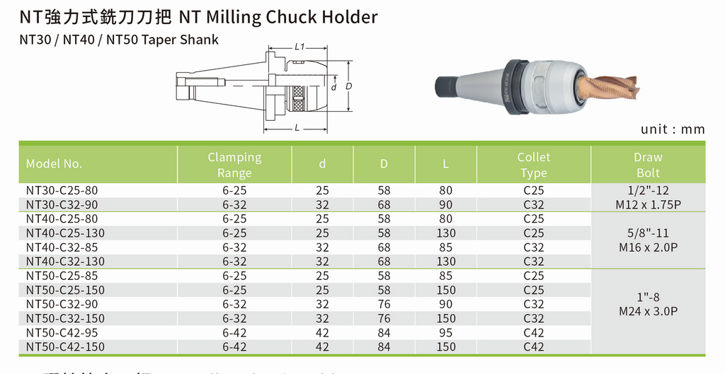 nt-milling-chuck-holder_px1024.jpg