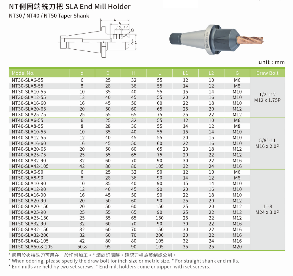 nt-sla-end-mill-holder_px1024.jpg