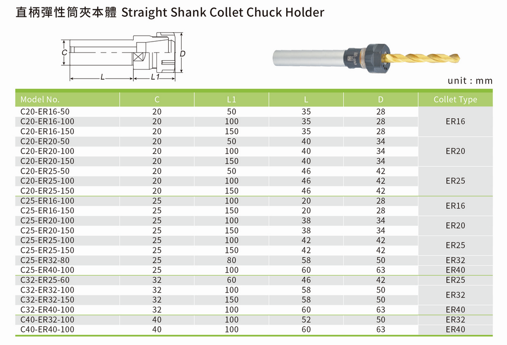 straight-shank-collet-chuck-holder_px1024.jpg