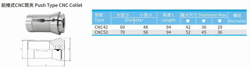 前推式CNC筒夾 Push Type CNC Collet- CNC42 CNC52