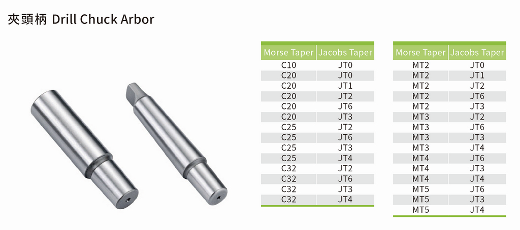 drill-chuck-arbor-px1024.jpg