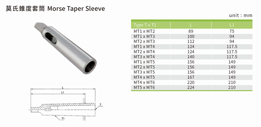 morse-taper-sleeve_px1024.jpg