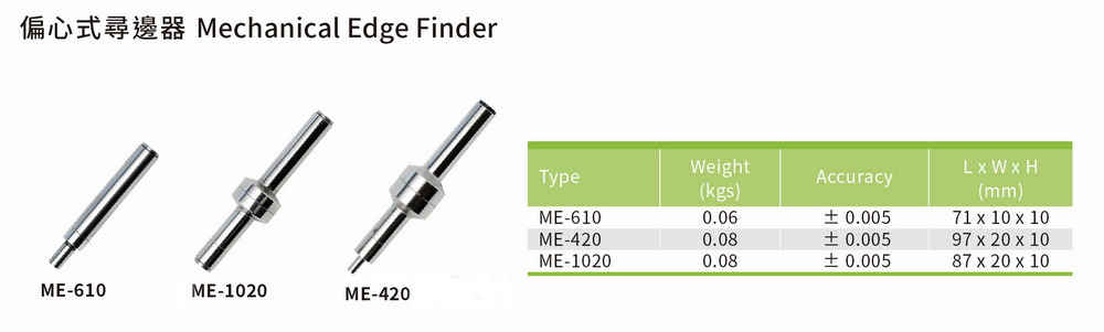 Mechanical Edge Finder