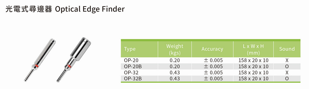  Optical edge finder
