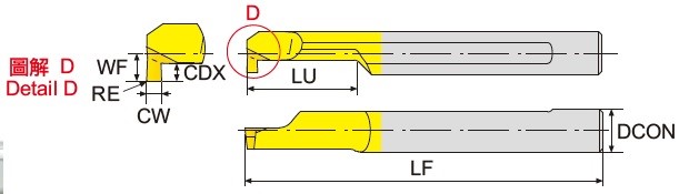 Grooving Tiny Carbide Boring bar size dimension
