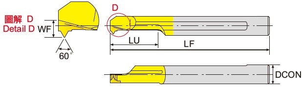 Threading Tiny Carbide Boring bar specifications and dimensions