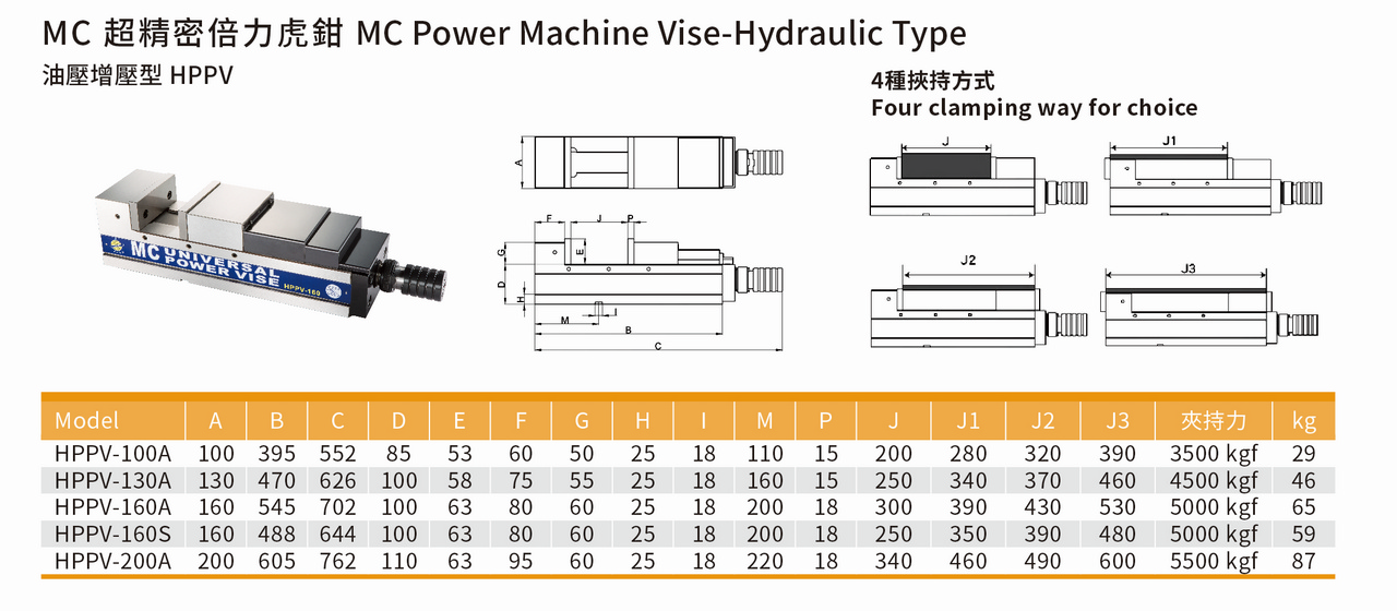 MC POWER MACHINE VISE-HYDRAULIC TYPE