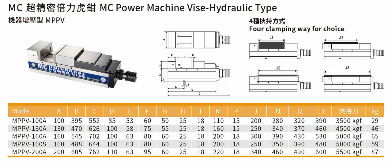 MC POWER MACHINE VISE-MACHINE TYPE MC POWER MACHINE VISE-MACHINE TYPE