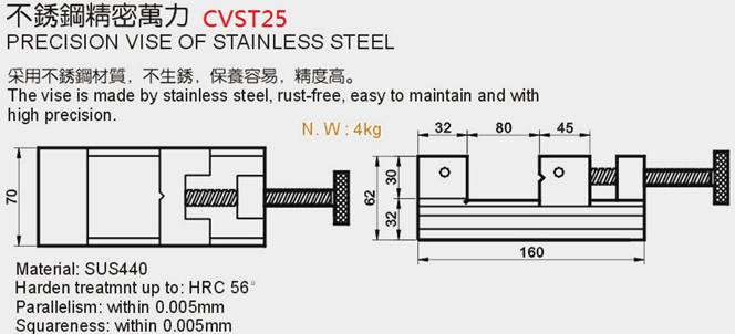 CVST 25 PRECISION VISE OF STAINLESS STEEL Sectional view Specification