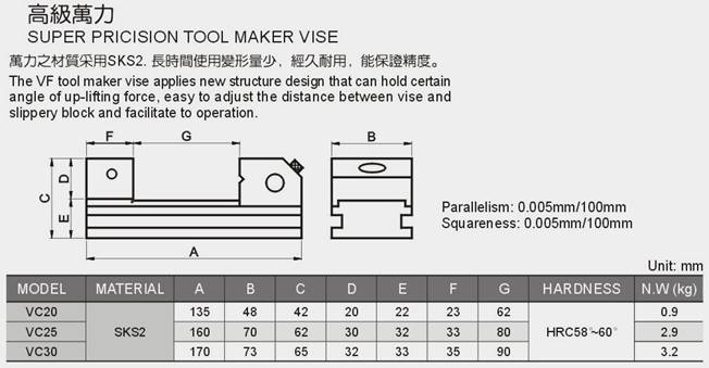 VC SUPER PRICISION TOOL MAKER VISE