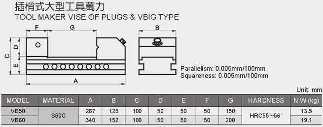 VB TOOL MAKER VISE OF PLUGS & VBIG TYPE Sectional view Specification