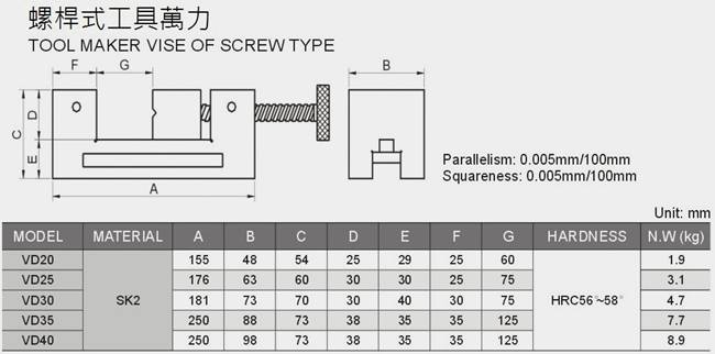 VD TOOL MAKER VISE OF SCREW TYPE Sectional view Specification
