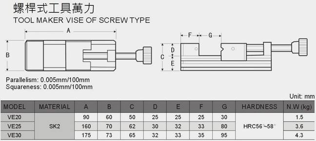 VE TOOL MAKER VISE OF SCREW TYPE Sectional view Specification
