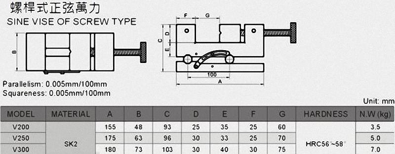V SINE VISE OF SCREW TYPE Sectional view Specification