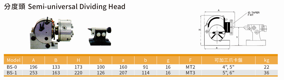 Semi-universal dividing Head