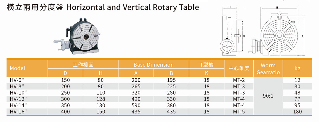 Horizontal and Vertical Rotary Table HV Horizontal and Vertical Rotary Table HV