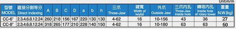 simple-indexing-spacer_2_px1000.jpg