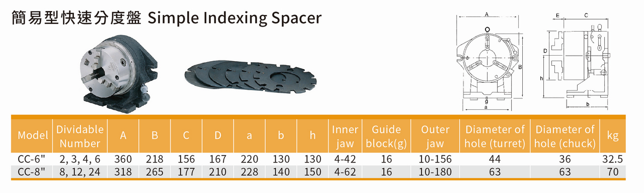 Simple Indexing Spacer CC-6