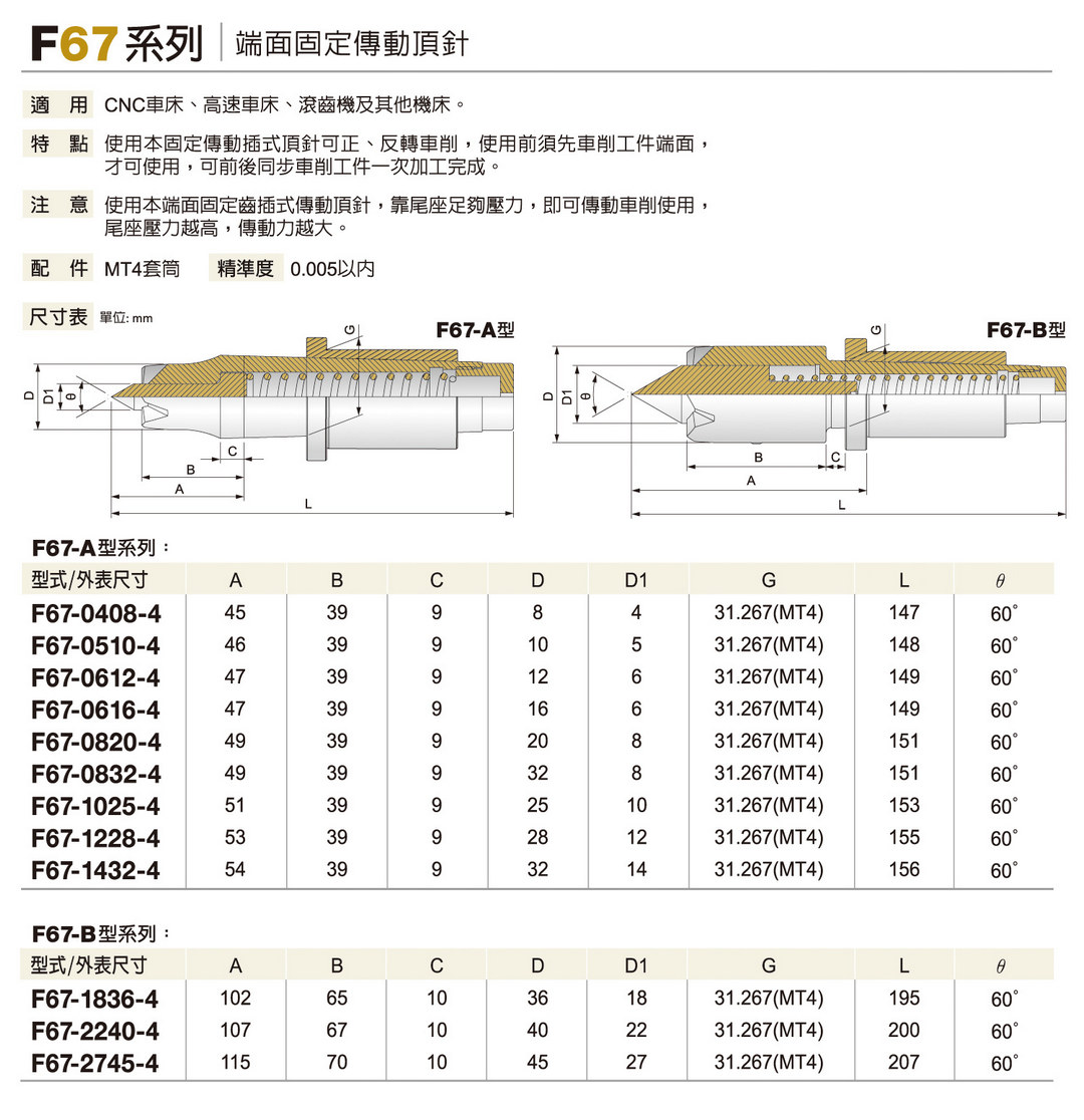 F67 Fixed type AutoAdjustment Transmission Live Center