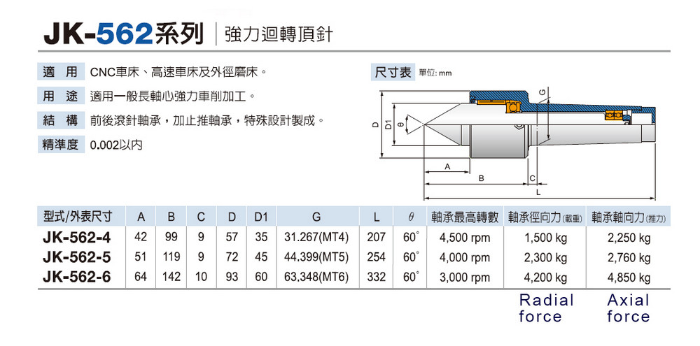 JK-562 High strength Live center