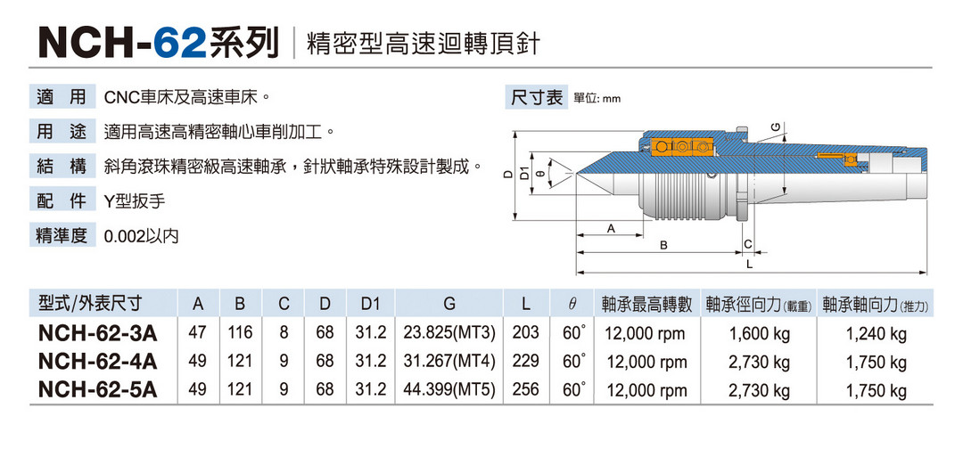 NCH-62 Precision High speed Live center