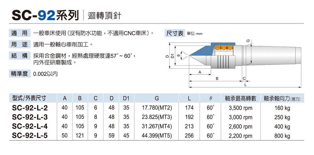 sc92_px1080.jpg