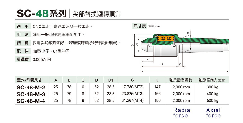 sc-48_px1000.jpg