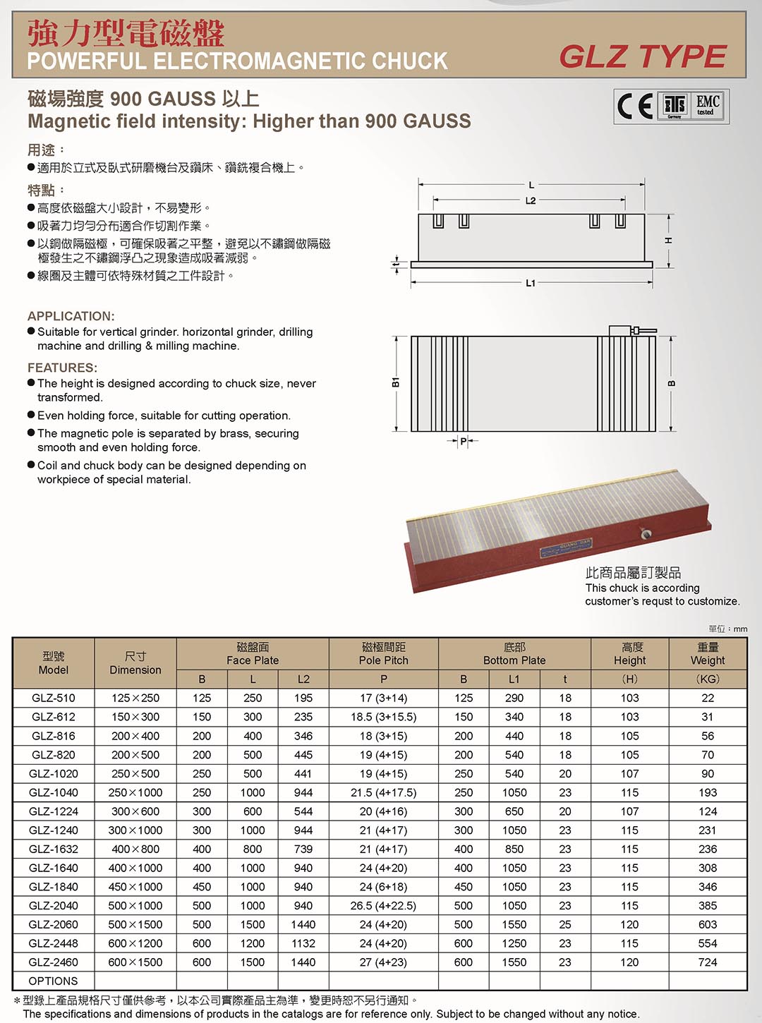 Powerful Electromagnetic Chuck Powerful Electromagnetic Chuck