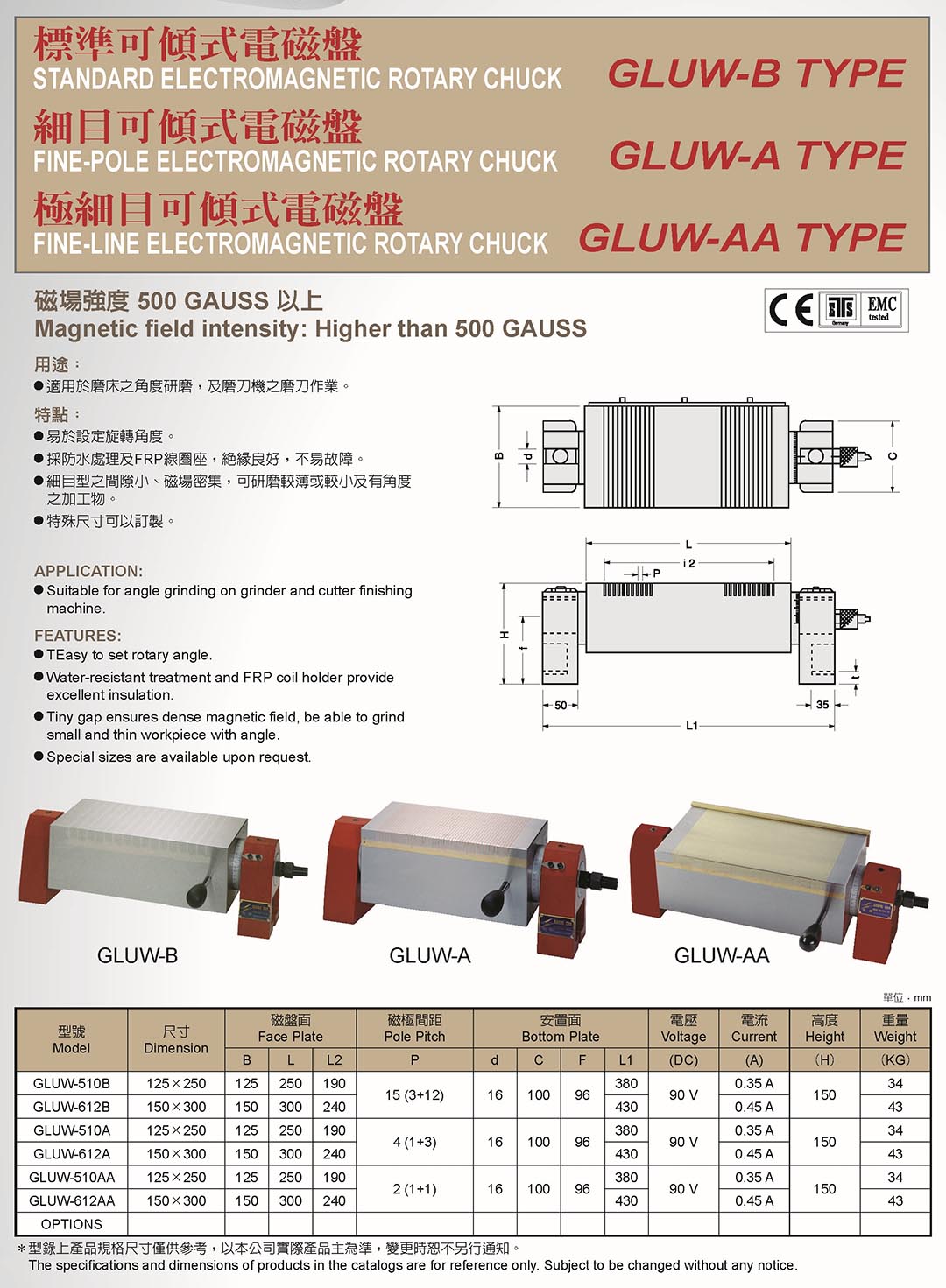 Fine-Polo Electromagnetic Rotary Chuck Fine-Polo Electromagnetic Rotary Chuck