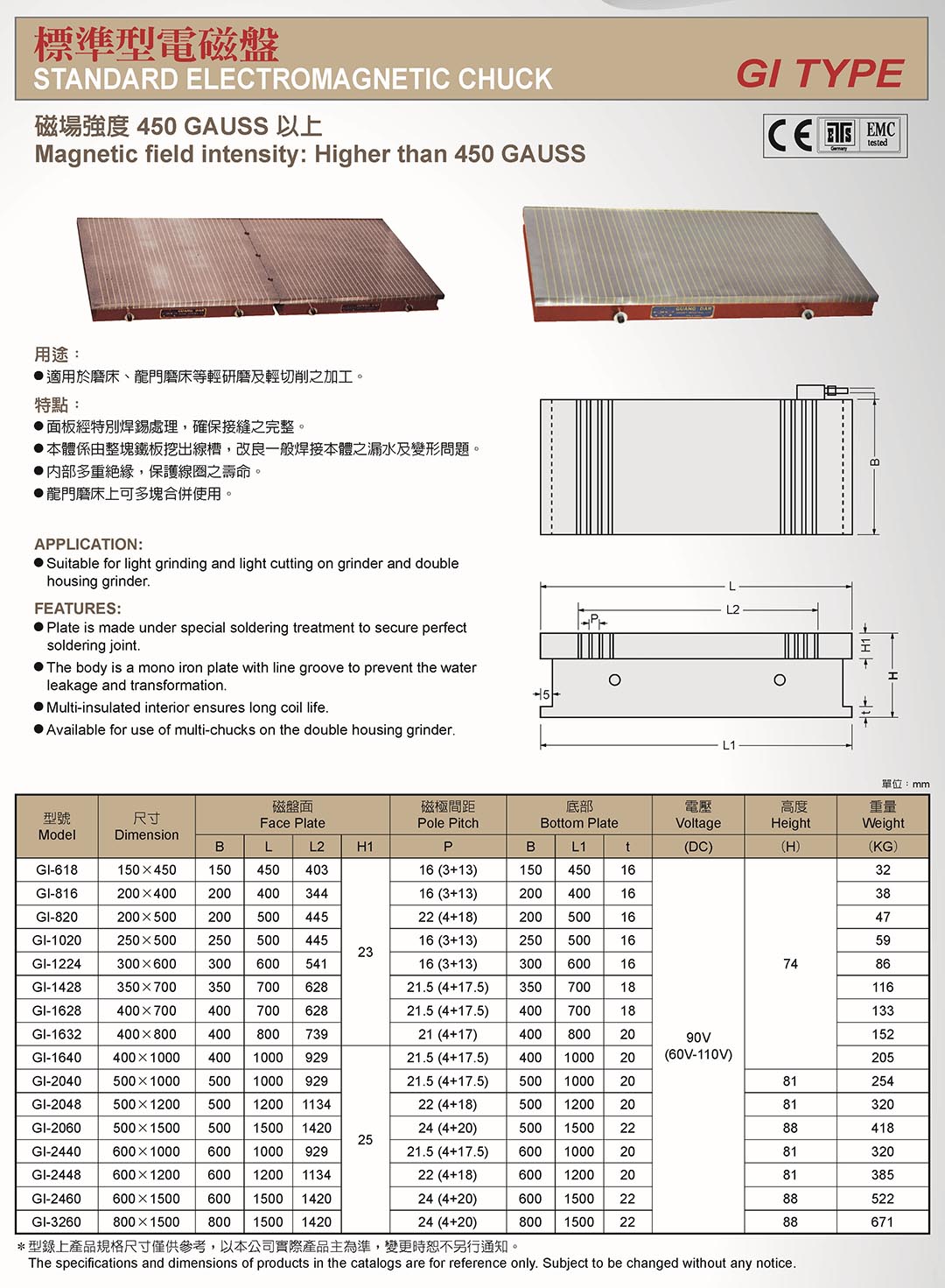 Standard Electromagnetic Chuck Standard Electromagnetic Chuck