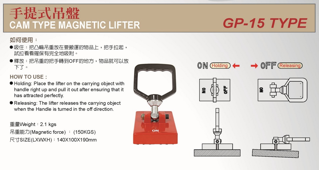 Cam Type Magnetic Lifter GP-15 Specification Cam Type Magnetic Lifter GP-15 Specification