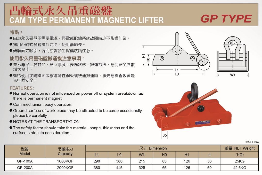 Cam Type Permanent Magnetic Lifter SpecificationGP Type Cam Type Permanent Magnetic Lifter SpecificationGP Type