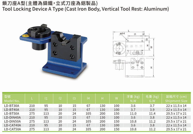 Tool Locking Device Specification Tool Locking Device Specification
